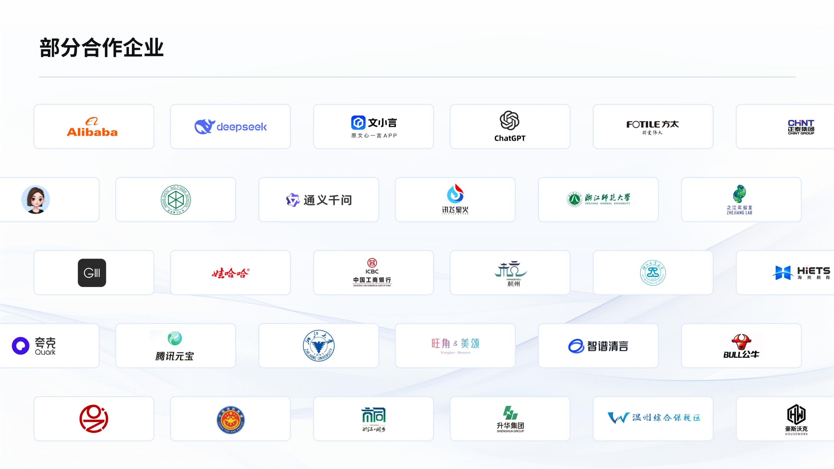 Partner brands